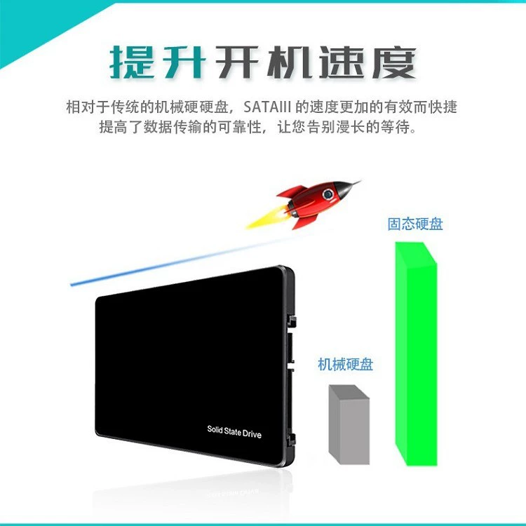 Ноутбучный жесткий диск/SSD 60G, 64G, 120G, 128G, 240G 2,5"