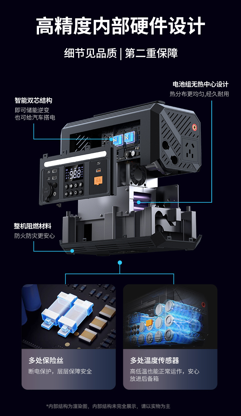 Buwei Portable Outdoor Mobile Power Supply Large Capacity Car Air Pump with Power Bank for Stall Setting and Self-Driving Tour Emergency