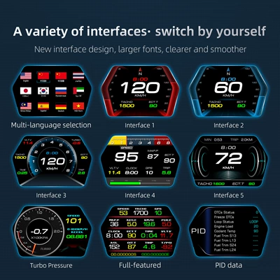 Cross-border HUD Head-Up Display Vehicle HUD