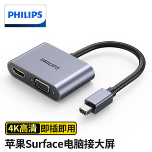 �w����Mini DP�DHDMI/VGA����һ����DP�D�Q��4K�����D���^�B�Ӿ�