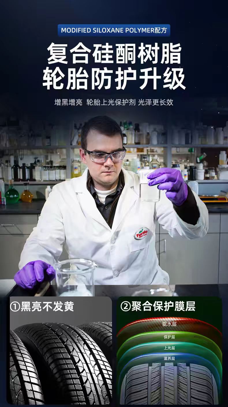 Turtle Wax Tire Shine Coating Agent, Long-lasting Moisture, Large Concentrated Package for Car Detailing Services and Shops