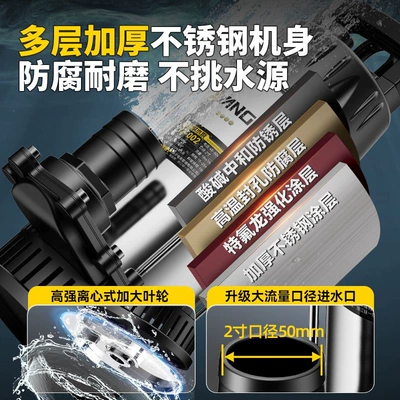 Pump 2, Water pump