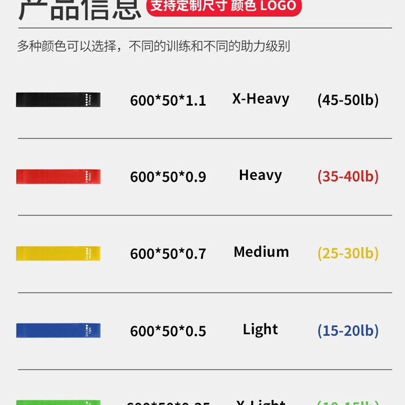 弾性バンドTPEヨガスポーツ厚いスポーツ防断フィットネストレーニング弾性リングラテックスストレッチリング