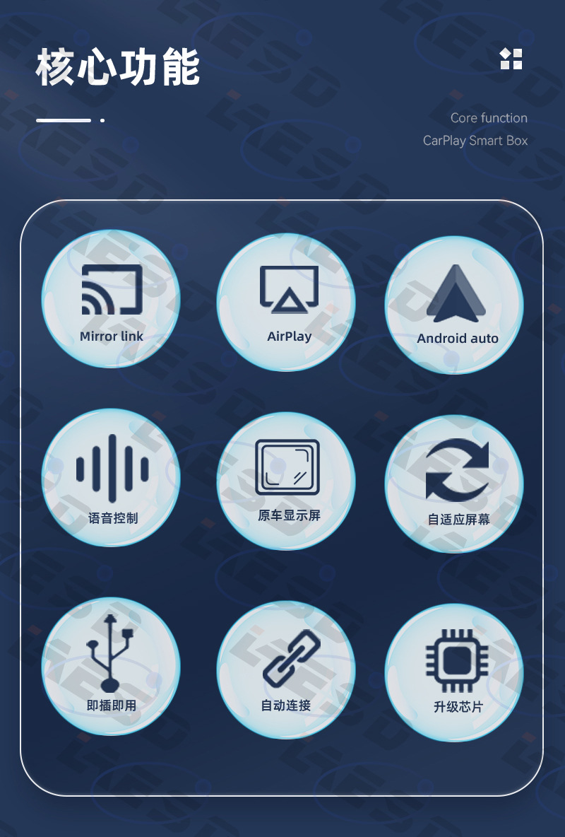 Cross-Border Smart Car-Machine Connectivity Four-In-One Screen Mirroring Carplay Module Reverse Control Wireless Carplay Box