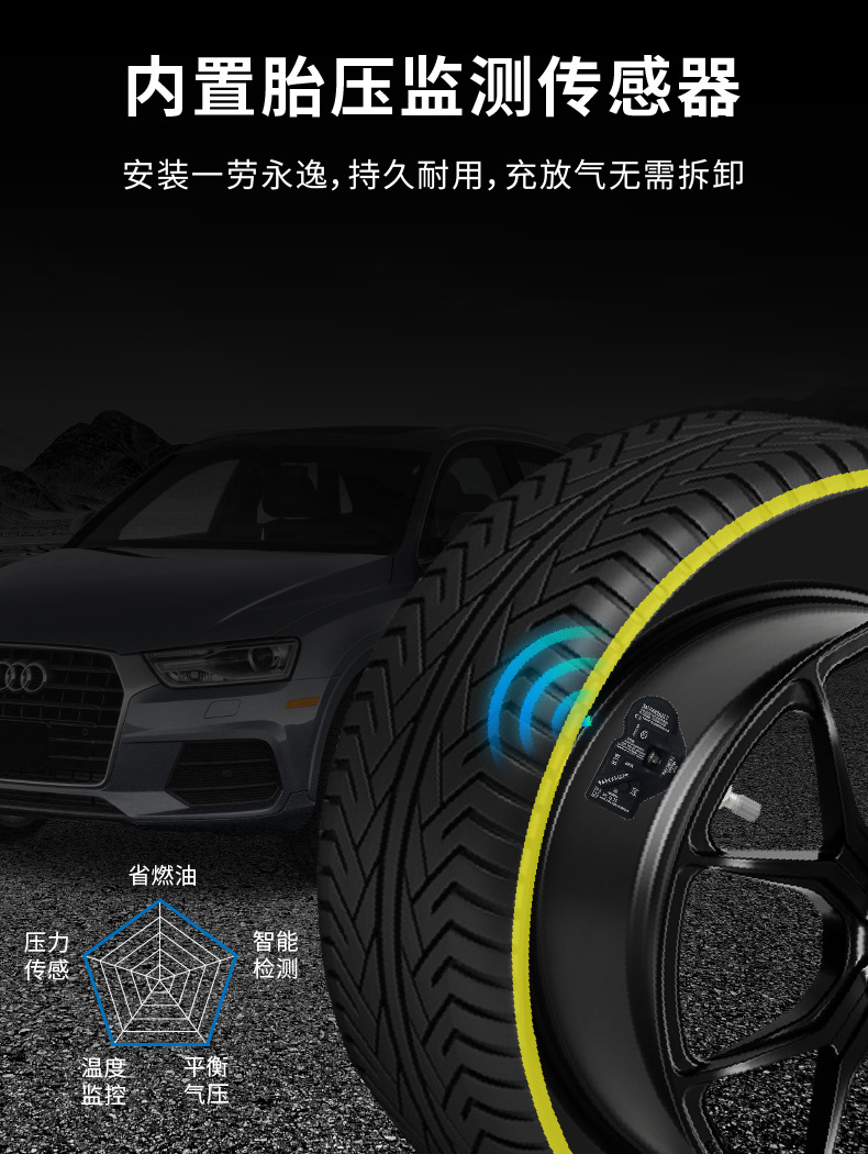 Compatible with the Original Factory A3A4La5A6A7A8L Built-In Tire Pressure Sensor Detector Q3Q5Q7
