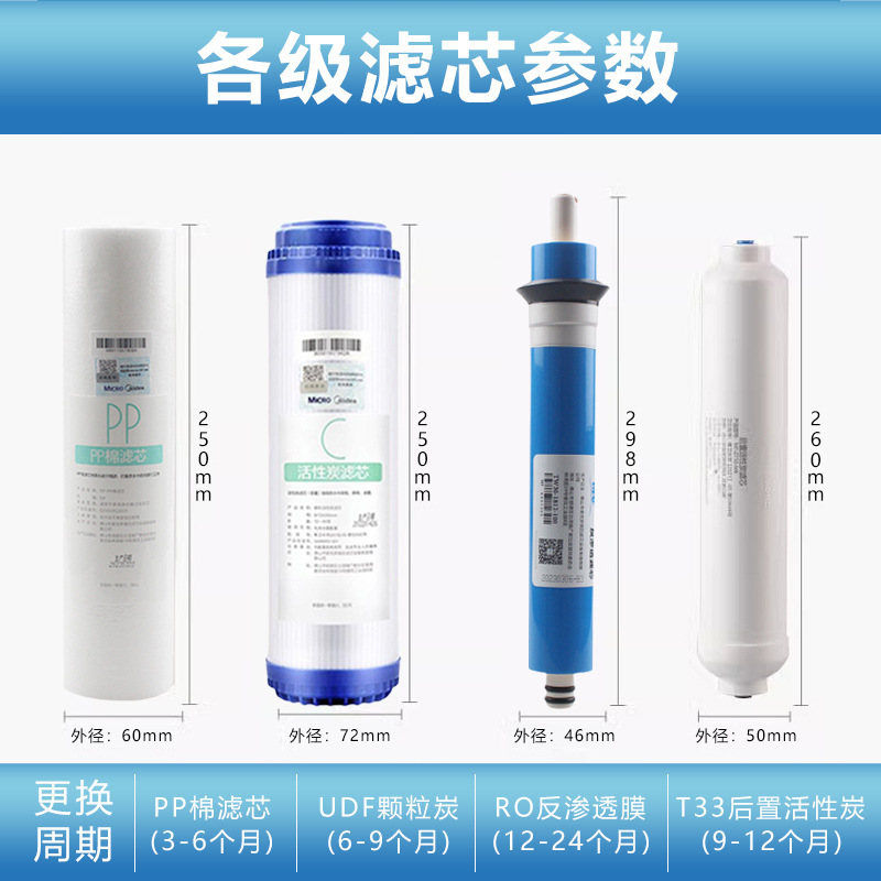 麦克罗美的滤芯10寸平口适用于美的MRO101-5 MRC1583A MRO1683D|undefined