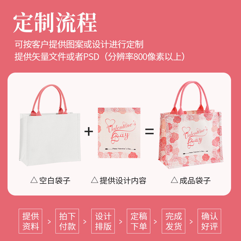 礼品袋结婚红色伴手礼手提袋高级感喜糖袋大容量托特包外出帆布袋|undefined