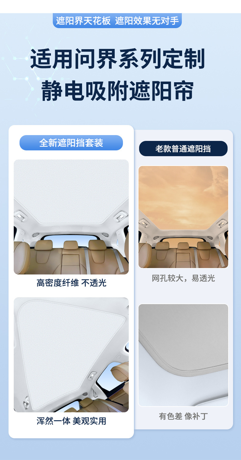 Suitable for Hongmeng Huawei Wenjie M5M7M9 Zhijie R7 Electrostatic Adsorption Sunroof Heat Insulation Sunshade Curtain