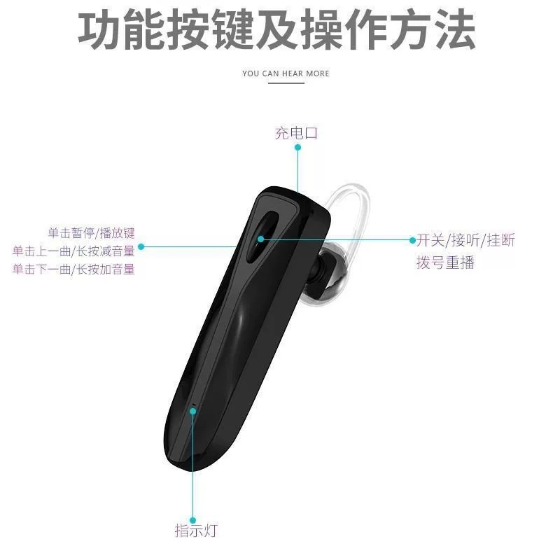 クロスボーダー C8 ワイヤレス Bluetooth ヘッドセット ノイズリダクション 片耳 オーバーイヤータイプ 超長バッテリー寿命 通話 ビジネス スポーツ 大容量バッテリー|undefined