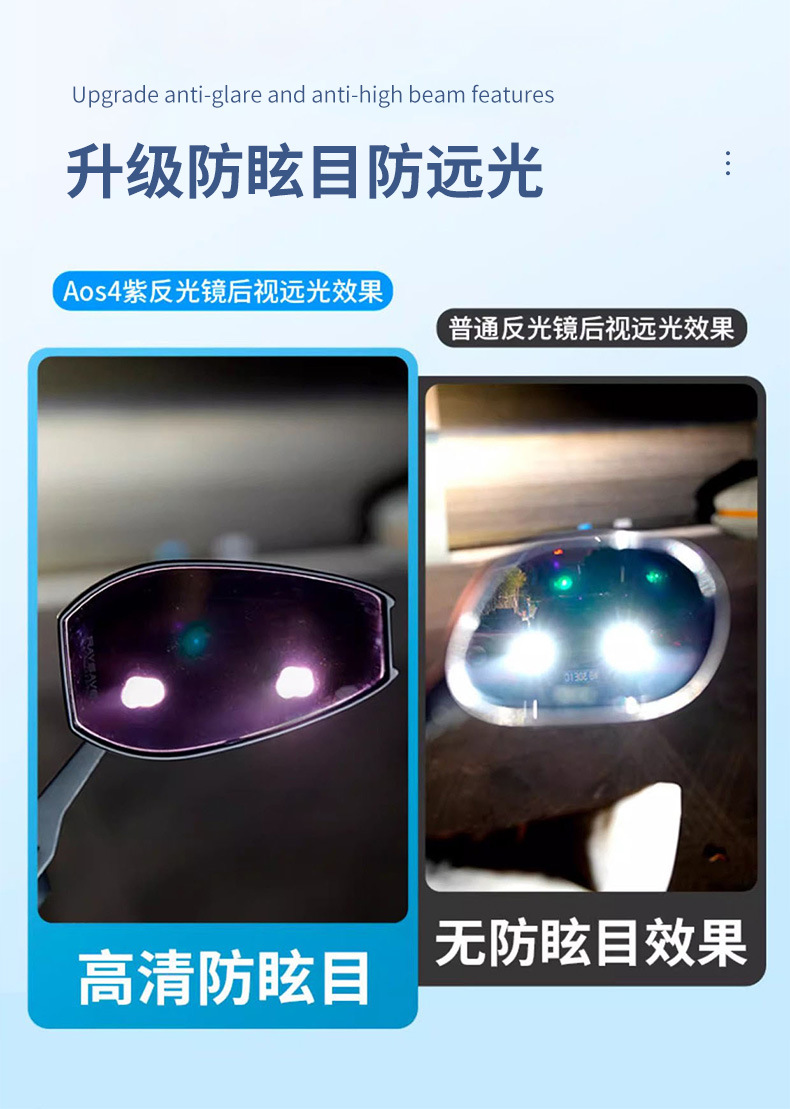 Wholesale Rearview Mirrors Made of Abs Material, Customizable Accessories, Compatible with Ninebot and Niu Modified Aos4 Electric Scooters