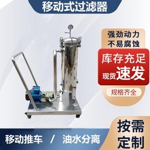 �Ƅ�ʽ��ʽ�^�V�� С��܇��ʽ�^�V�� ����܇��ʽҺ�w�^�V������