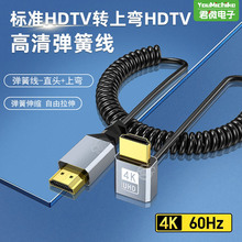 �Ϗ��^ ��׼hdmi4K���ɾ�2.4�׹�����4K60hz�Pӛ����X�B���ҕ