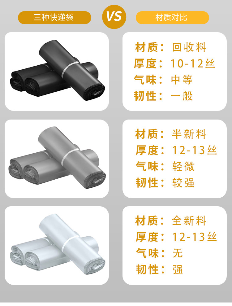 快递袋详情07-1