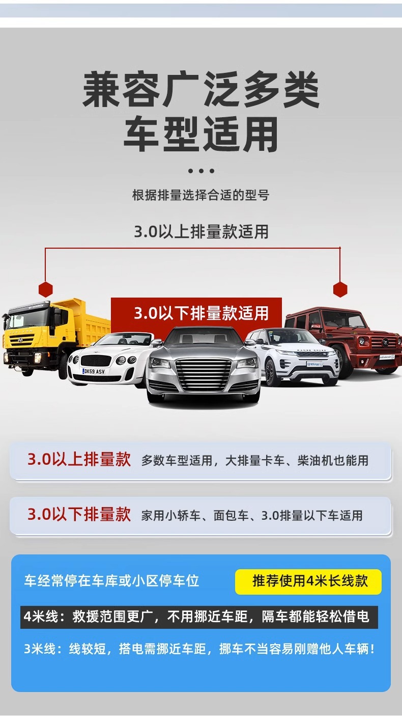 Car Battery Cable, Pure Copper Jump Starter Cable, Battery Connection Cable, Jump Starter Tool, Battery Connection, Car Jump Starter, Alligator Clips
