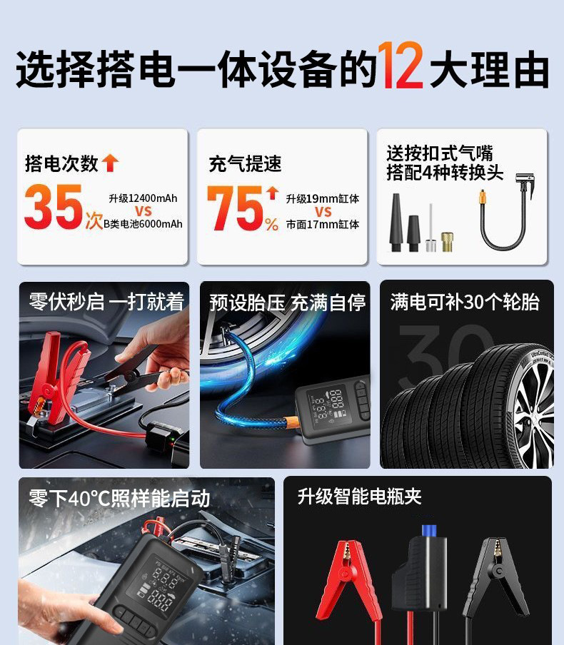Cross-Border Vehicle-Mounted Emergency Power Supply, Tire Inflator, High-Pressure Digital Display All-In-One Machine, Car Electric Air Pump