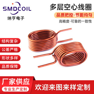 ���ƶ���ƽ�@ʽ��Ȧ늸��Դ�_�P��푈A����ֱ�����늸�Ȧ�S��