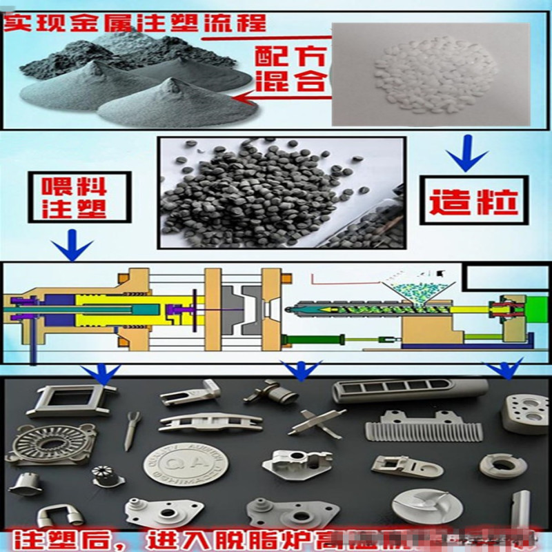 Mim Feeding Pom Binder Mim Metal Powder Injection Molding Pom Adhesive 9520