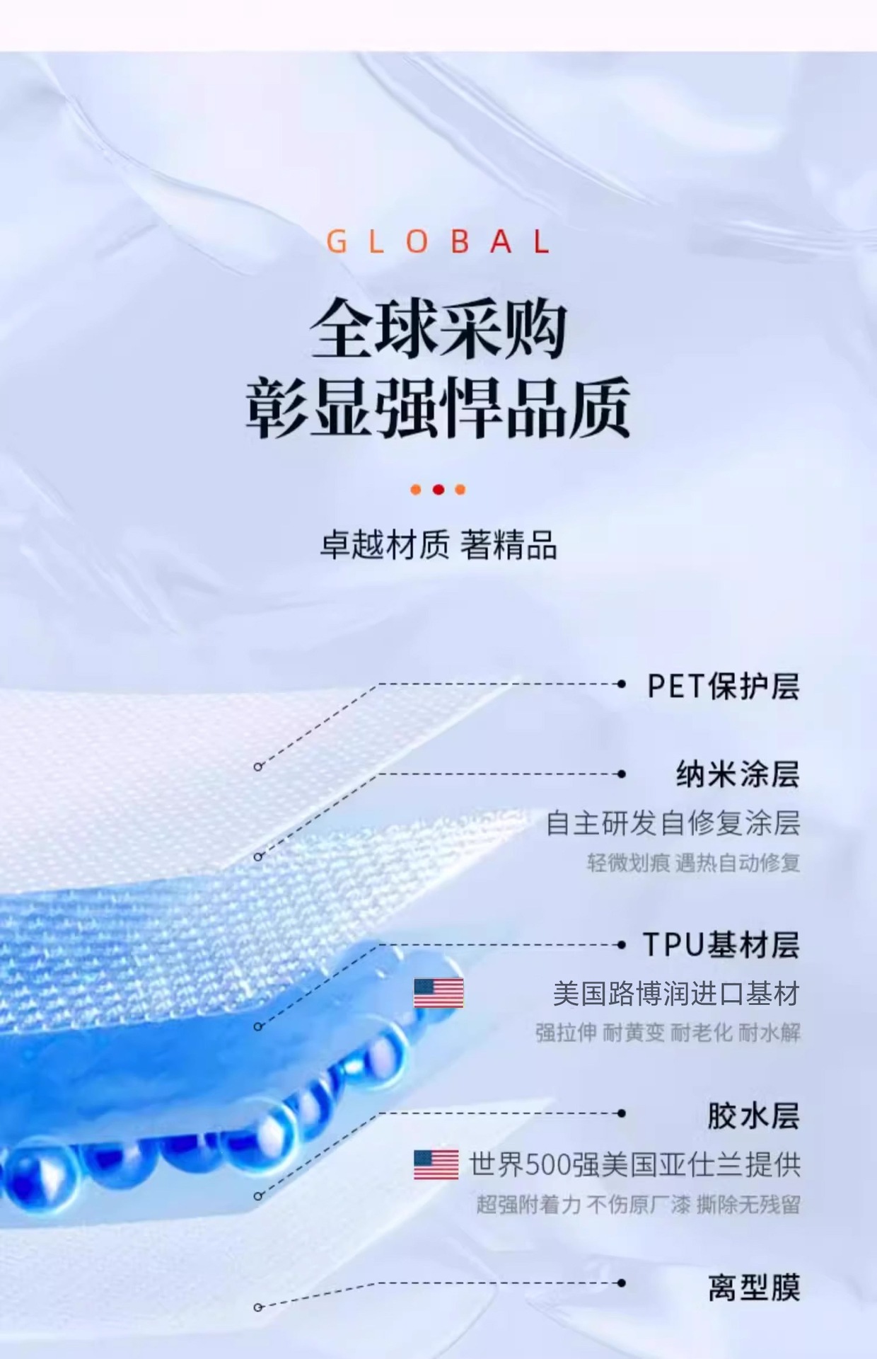 Atx Invisible Car Wrap Film Tpu Full Body Car Wrap Paint Protection Film Matte Transparent Anti-Scratch and Other
