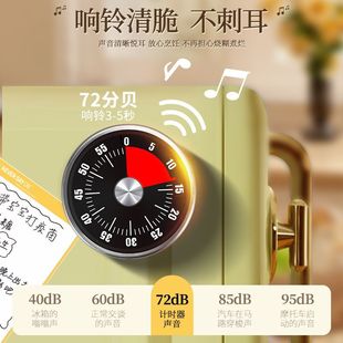 ���P�Ӌ�r���N�����Î����F��әCе�󵰶��r���決��Ӌ�r������