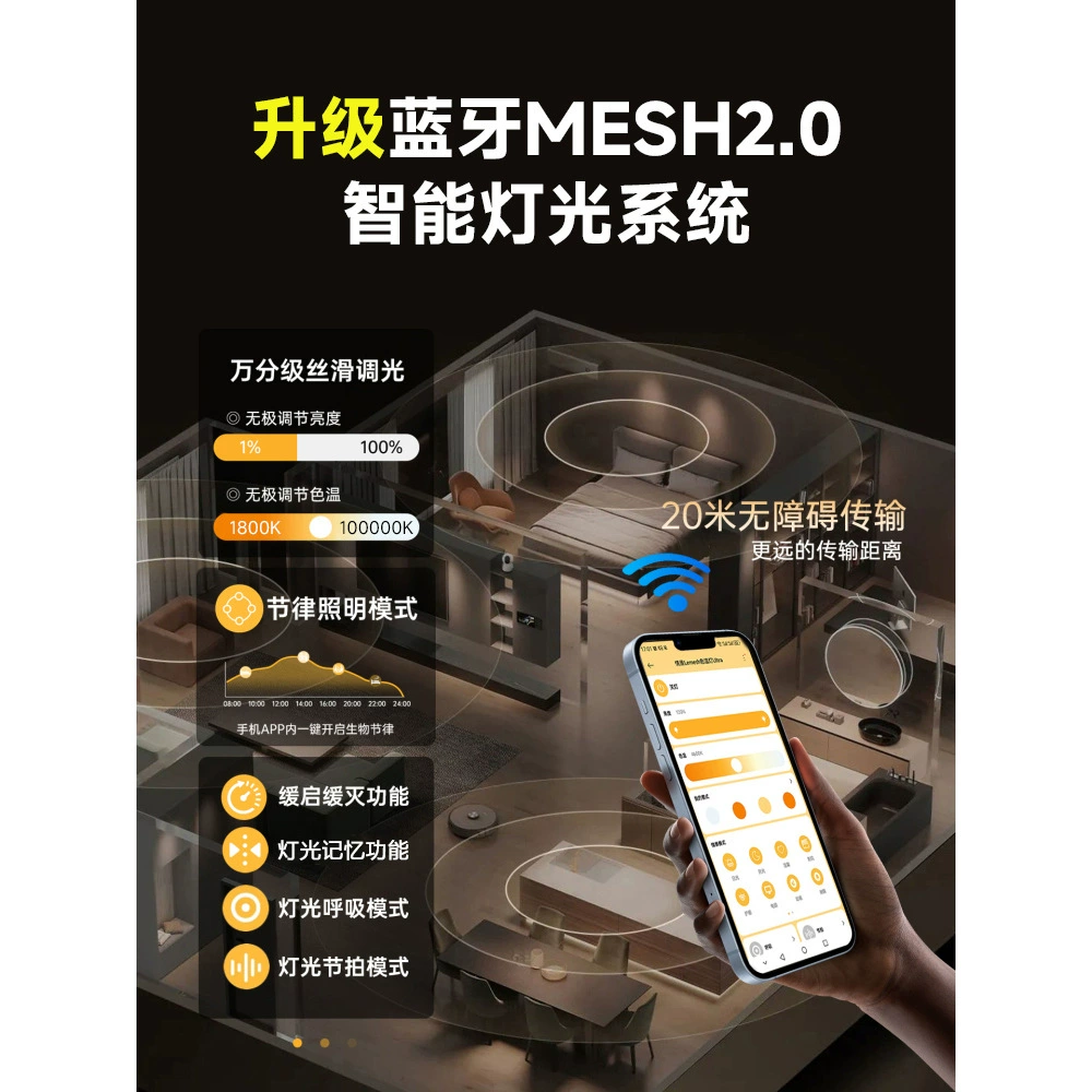 Уже подключена к Xiaomi Mijia APP умная цветная COB-лампа с полнотонным светом, RGB-лампа игрового зала, смена цвета поверхности атмосферы