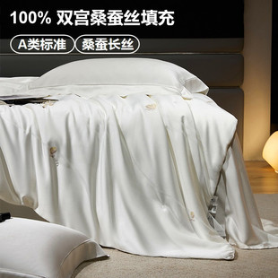 �p��A�100%�p�mɣ�Q�z��о�Ӻ��Ứ�����ě����{������YƷ����