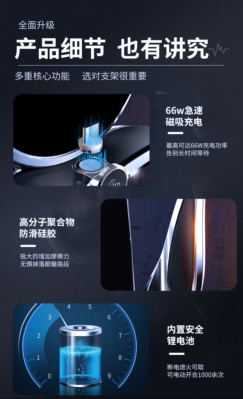 M4 Car Smart Wireless Magnetic 66W Fast Charging Mobile Phone Holder Infrared Sensor Electric Touch Opening and Closing Car Supplies