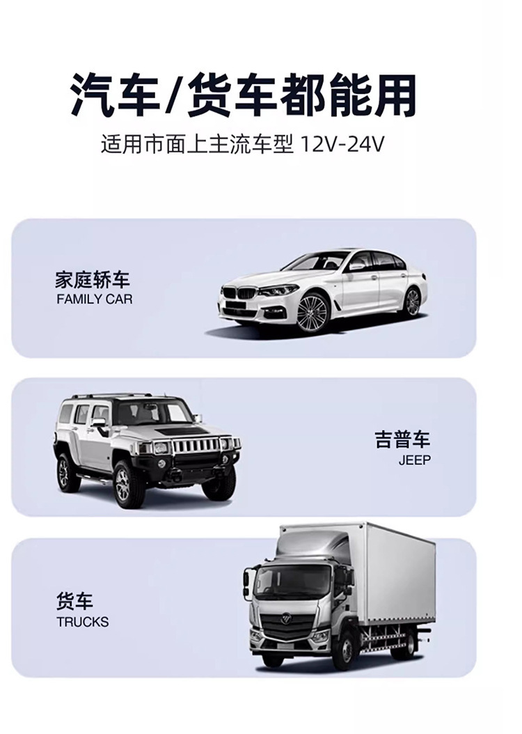 Cross-Border Fast Charging Protocol PD Car Phone Charger 240W 66W 100W Dual Port Super Fast Charge Car Charger