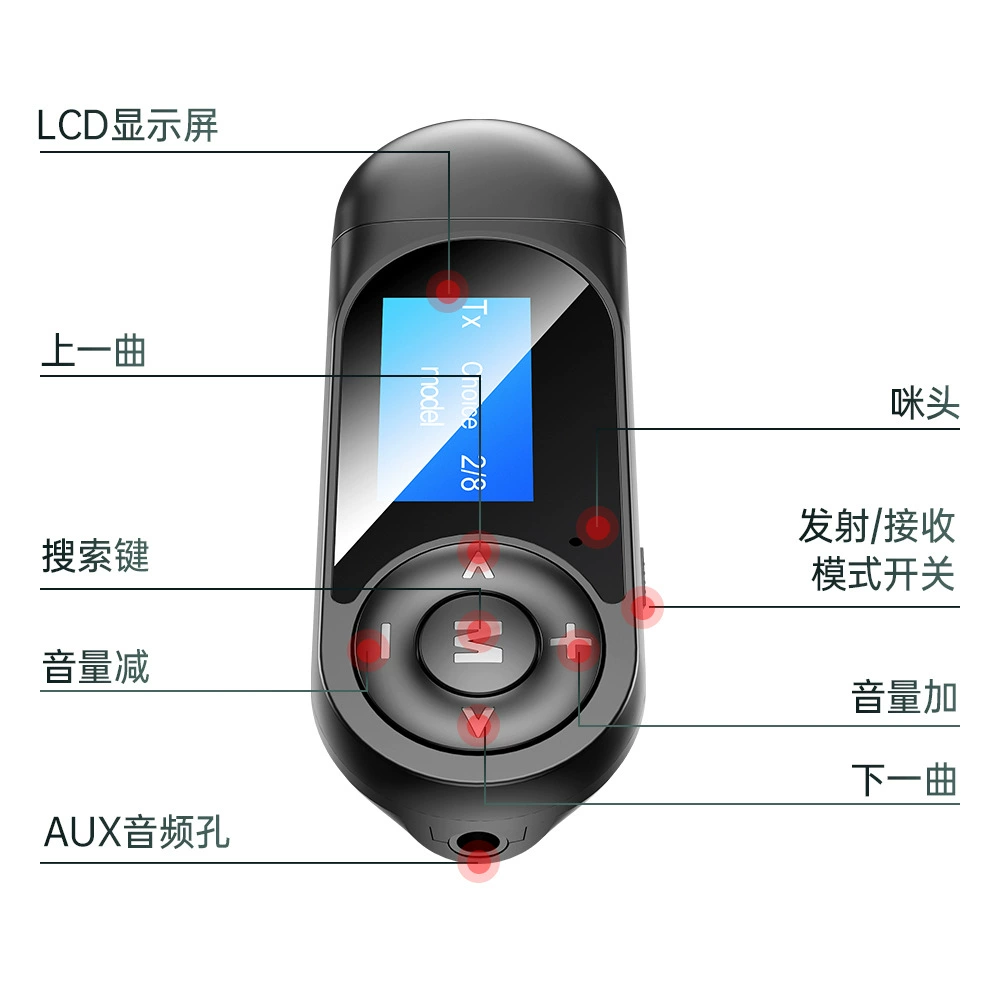 Пускатель, (Физика), bluetooth