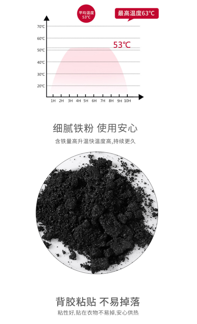 大号卡通超异形印花暖宝宝贴女生冬季保暖贴可爱10片装暖身贴详情6