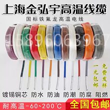�����F������a/��y�ߜ�늾�0.2/0.35/0.5/0.75/1/4ƽ���ظо�Ȧ