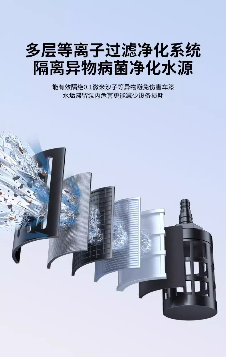 Wireless Car Washing Machine, Household High-Pressure Water Gun, Self-Priming, Portable Powerful Water Spray Gun, Rechargeable Lithium Battery