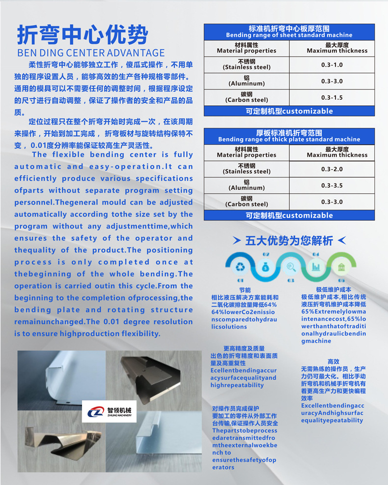 折弯中心详情页_05
