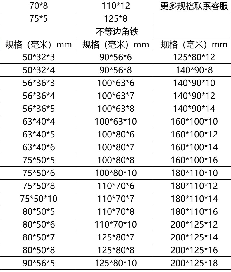 角钢规格_02.jpg