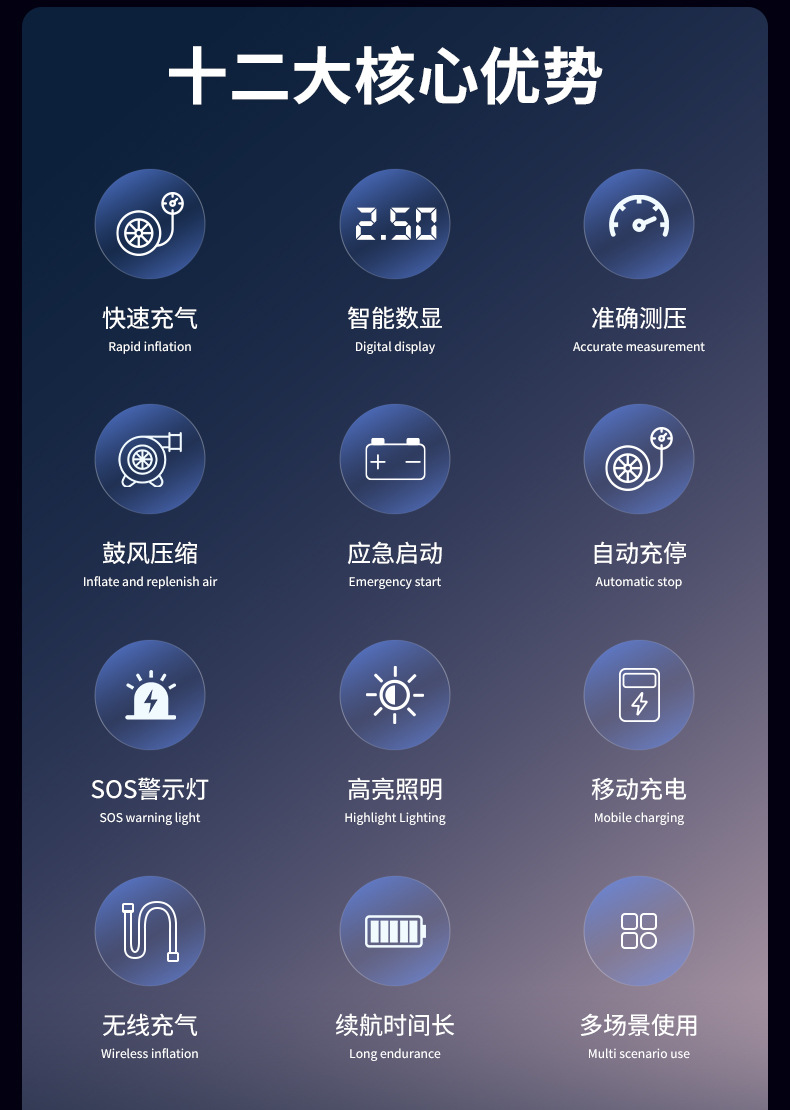Buwei Portable Outdoor Mobile Power Supply Large Capacity Car Air Pump with Power Bank for Stall Setting and Self-Driving Tour Emergency