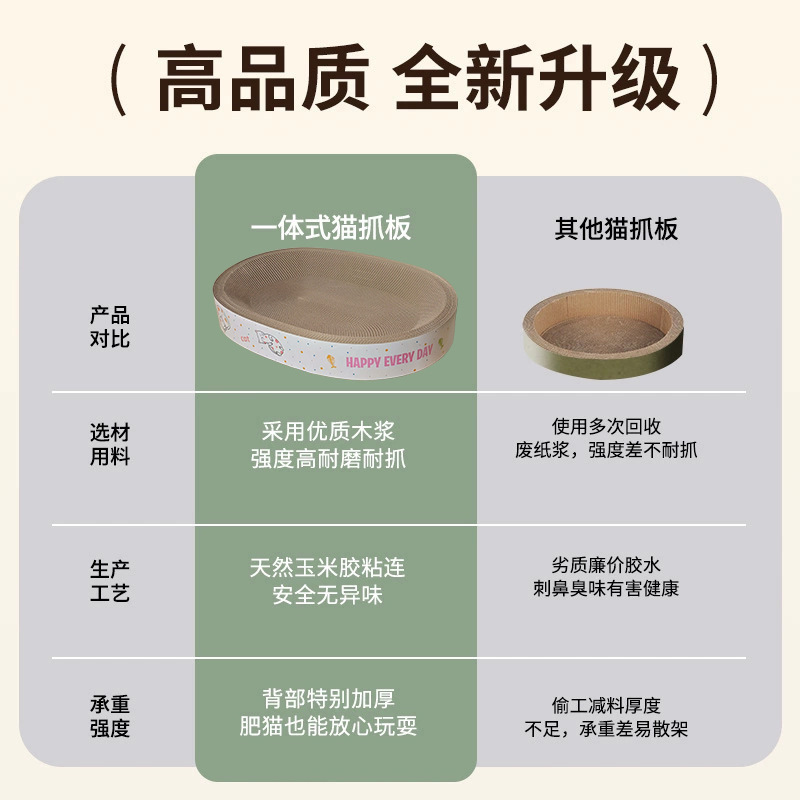 新款猫抓板猫窝一体耐磨不掉屑猫抓板瓦楞纸立式板盆猫爪板猫爪窝|undefined