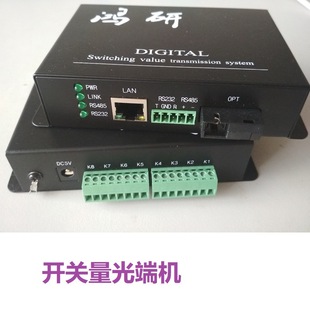 1-way 2-way 3-Way 4-way analog optical transceiver 4-20mA single fiber FCSC optical cat