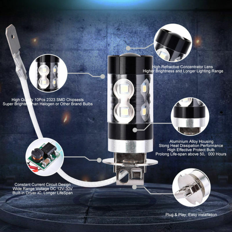 Lámpara de niebla de automóvil transfronteriza H3 50W lámpara de niebla de aluminio negro 10SMD stock