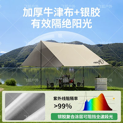 and Sunproof, Available in Multiple Colors, Avtomobil yan çətirləri