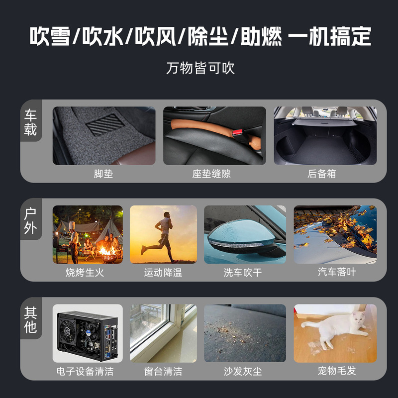 クロスボーダーニューメタルバイオレントターボファンワイヤレスバイオレント小型風力砲ターボファンブラシレス除塵洗車機|undefined
