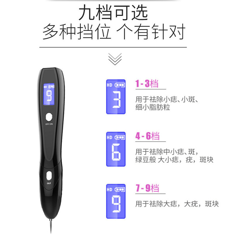 あざのペンの新型家庭用あざの点のぶちの筆の志の筆の美容院の専用のあざの点のぶちの筆の点のあざの筆|undefined