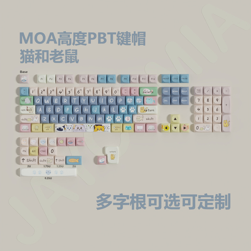 Cat Mouse MOA Animation German Spanish Brazilian French Korean Russian PBT Five-sided Thermal Sublimation Keycap