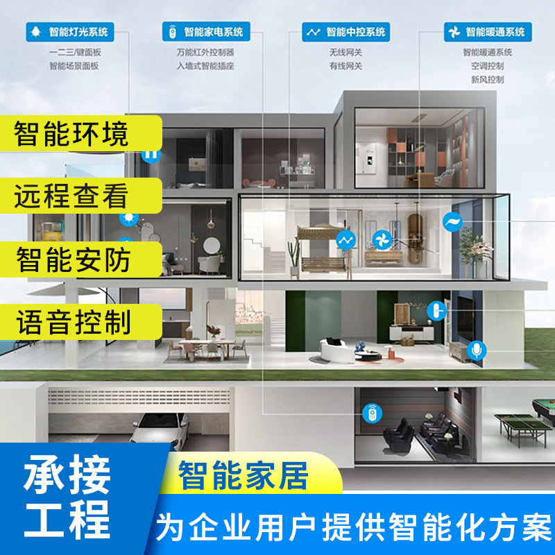 全屋智能家居系统方案远程查看智能安防入户系统语音控制智能家居