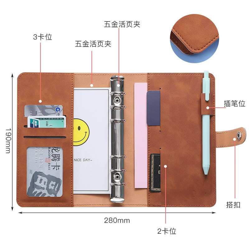 Laptop, wallet with zipper, storage system, tear-off sheet