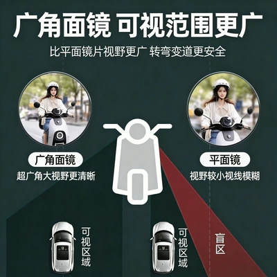 Other Electric Vehicle Accessories Universal Reversing Mirror