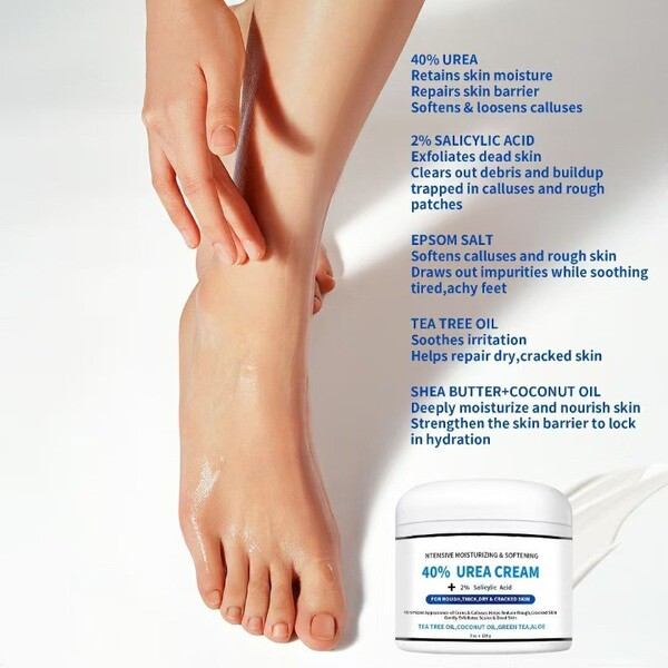 urea cream for skin care