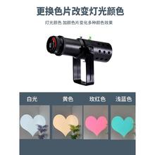 ?Շ񱳾ʹDͶӰֱgbĔzӰ