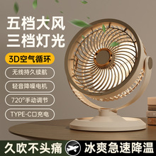 usb��늿��L������u�^�k���Ҏ����nҹ����L�ȑ���羳