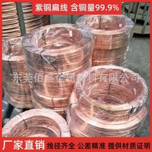 T2���~�⾀��⾀2*5mm2*6mm2*7mm...���~�l ����/�������~��