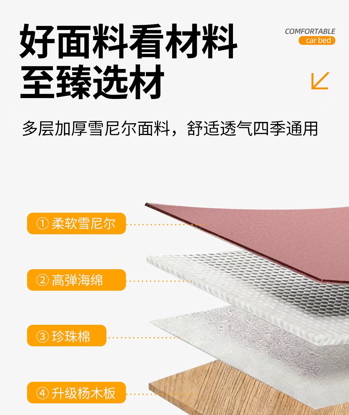 Car travel bed, non-inflatable, rear seat sleeping pad, car extension board, universal trunk folding mattress, wholesale