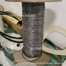 ���P�304�|Ƭ �����p�@�| ʯī�| ʯī�� ���z�| ���z�| �ͺω|